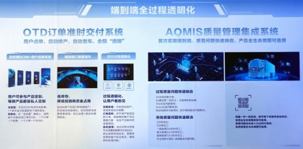 駛入智造新時代 北汽重卡數字孿生智慧工廠落成，北京重卡首臺車下線即交付